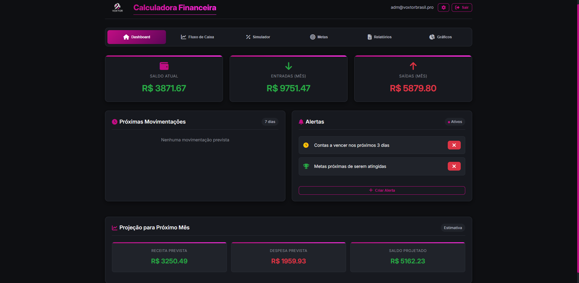 Dashboard Calculadora Financeira