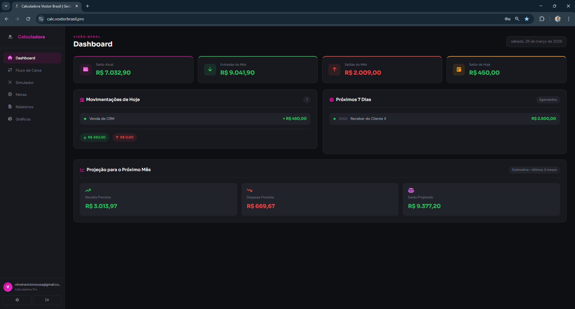 Dashboard da Calculadora Financeira